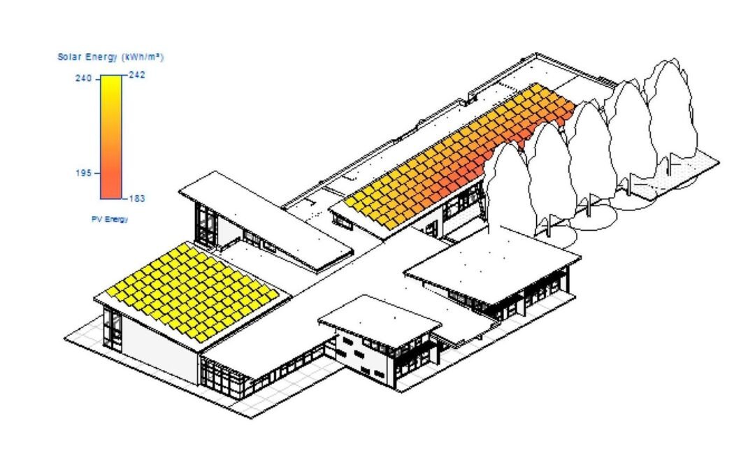 Unlocking Sustainability: LEED Certification