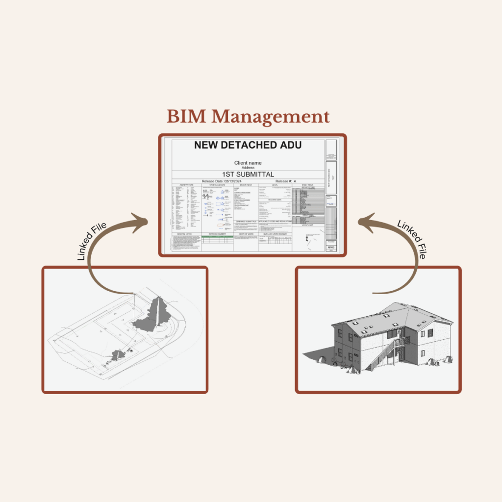 BIM Project Management