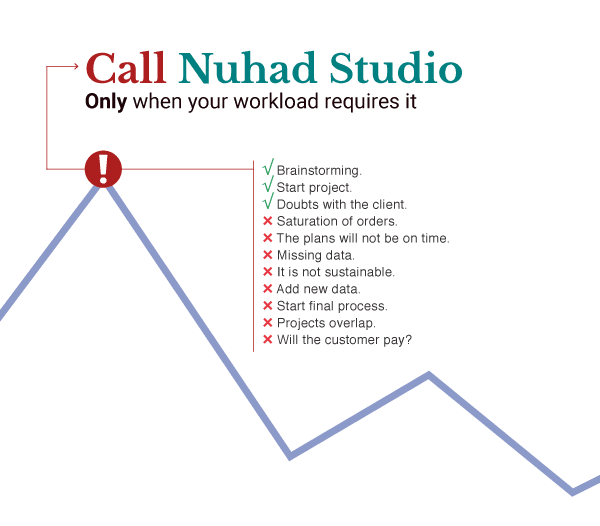 NuhadStudio-Workloud_CALL